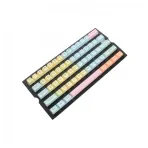 Keykaplar Ducky Cotton Candy SA (DKSA108-USADZZHSC)